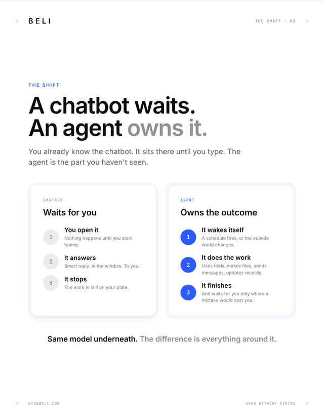 Build map page, a chatbot waits and an agent owns it